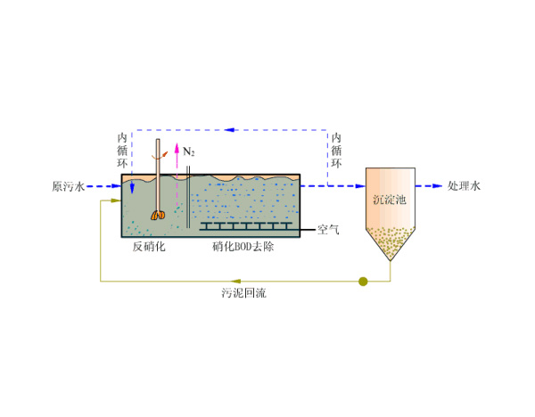 电信jpg图库区免费