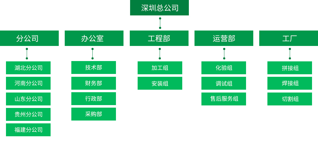 电信jpg图库区免费