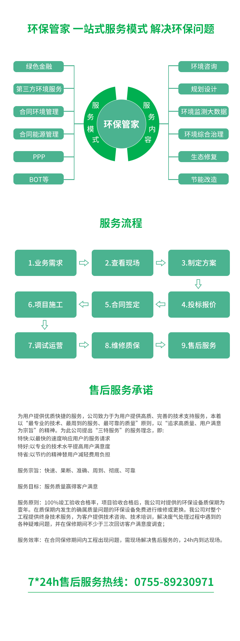 电信jpg图库区免费